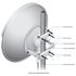 Picture of airMAX AC 5 GHz, 31 dBi RocketDish | RD-5G31-AC